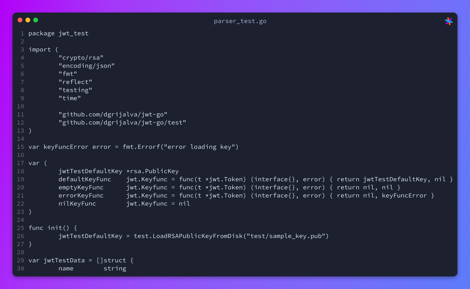 parser_test.go - dgrijalva/jwt-go - Sourcegraph